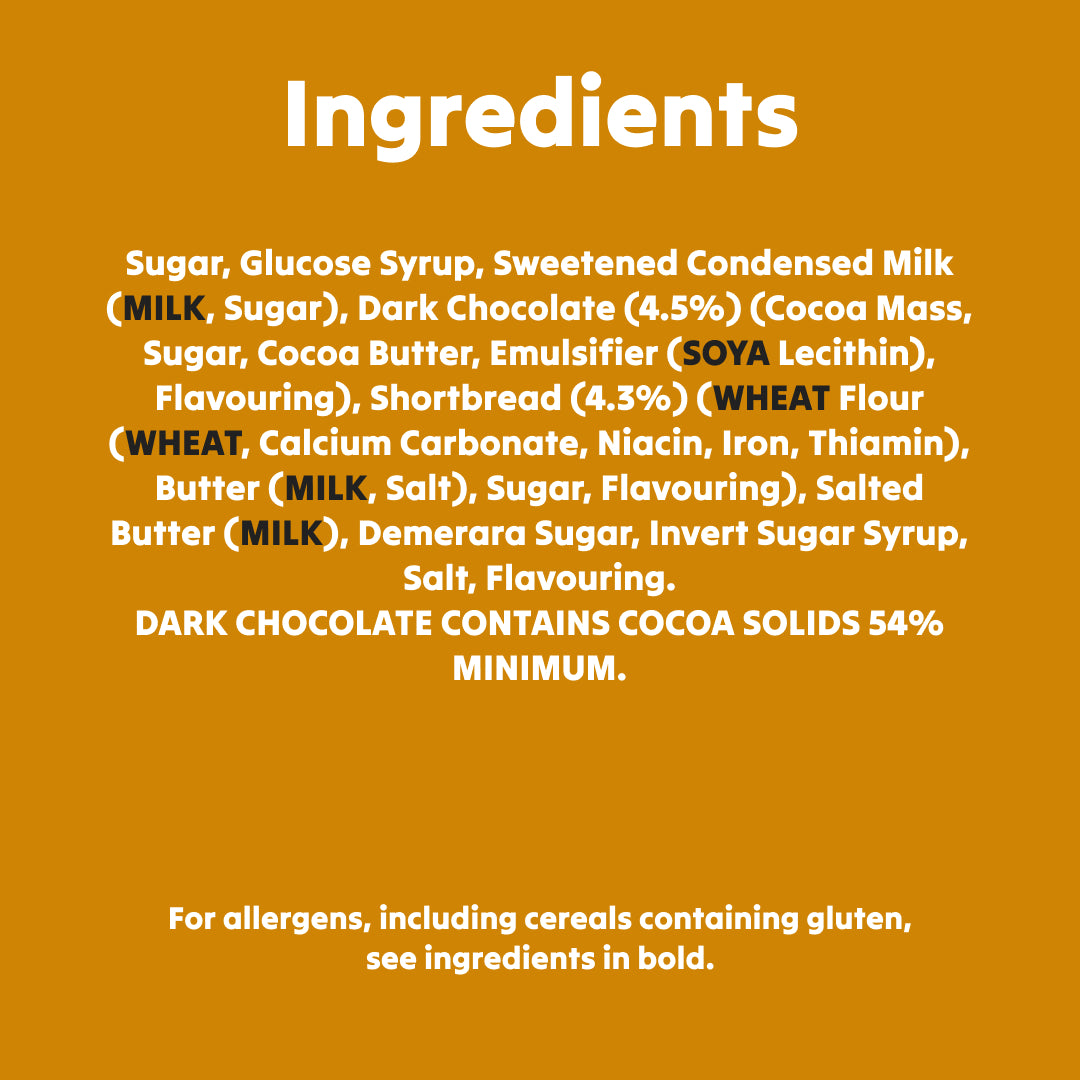 Millionaires Crumbly Fudge
